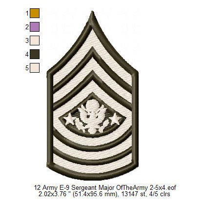 US Army E-9 Sergeant Major E-9 Sergeant Major Of The Army Insignia Symbols Emblems Patches Machine Embroidery Digitized Design Files