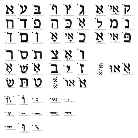 Hebrew Alphabets With Final Letters and Nikkudim Machine Embroidery Digitized Design Files