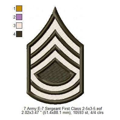 US Army E-7 Sergeant First Class E-8 First Sergeant Insignia Symbols Emblems Patches Machine Embroidery Digitized Design Files