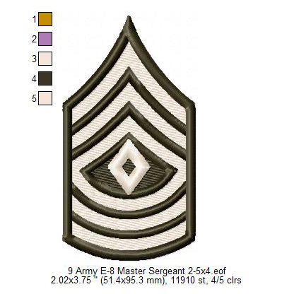 US Army E-8 Master Sergeant E-9 Command Sergeant Major Insignia Symbols Emblems Patches Machine Embroidery Digitized Design Files