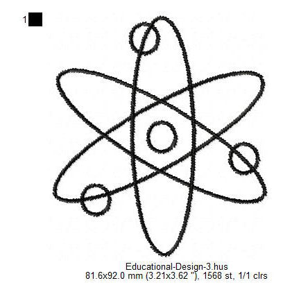 Atomic Structure Icon Symbols Machine Embroidery Digitized Design Files